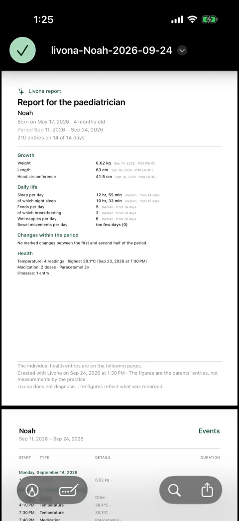 First page of the Pediatrician report for a conversation with a health professional · Premium